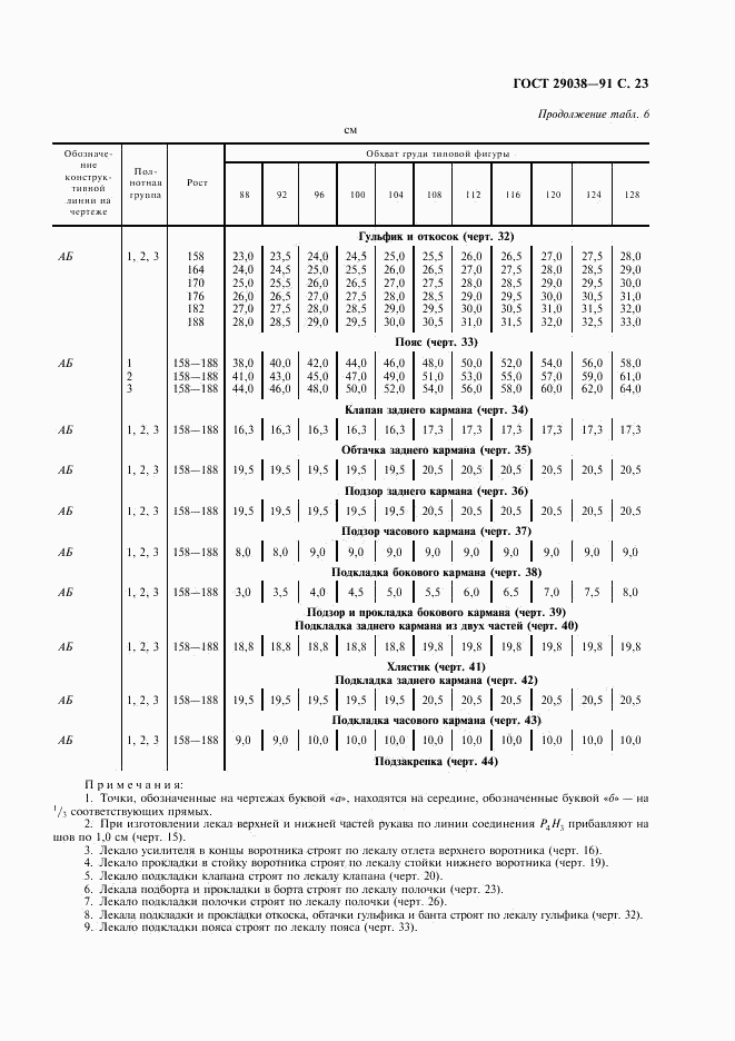 ГОСТ 29038-91, страница 24