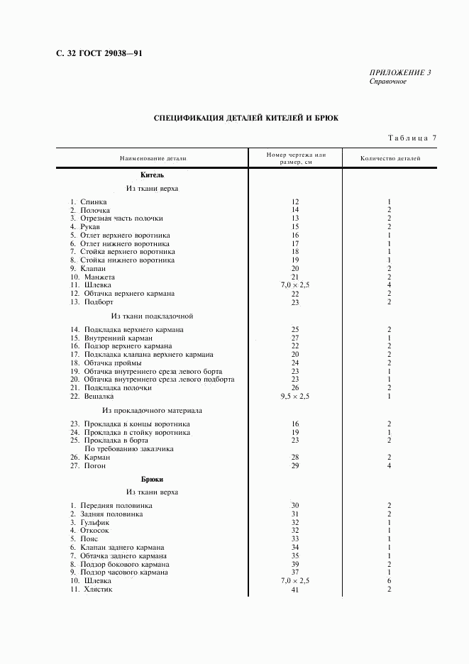 ГОСТ 29038-91, страница 33