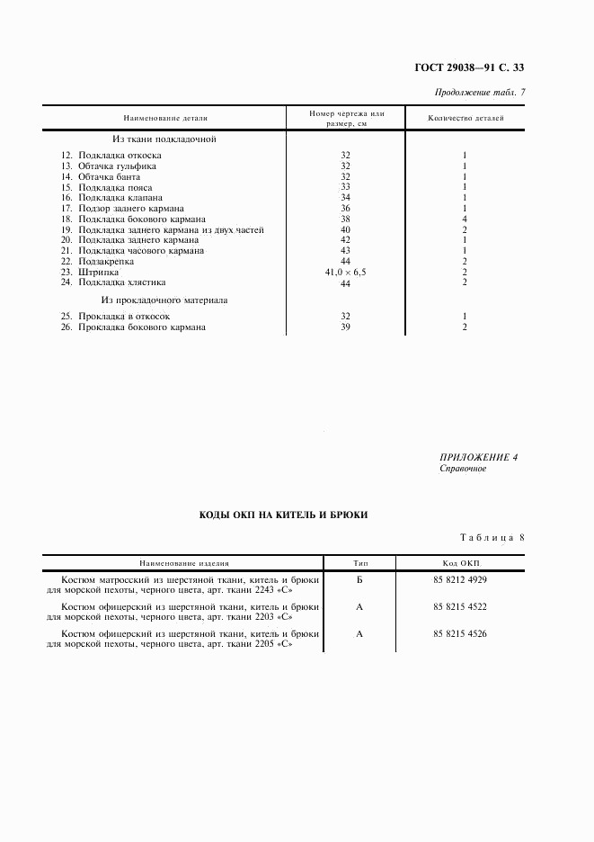 ГОСТ 29038-91, страница 34