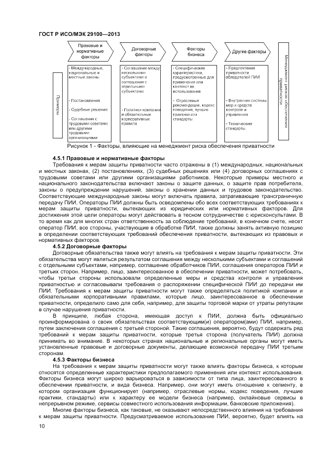 ГОСТ Р ИСО/МЭК 29100-2013, страница 14