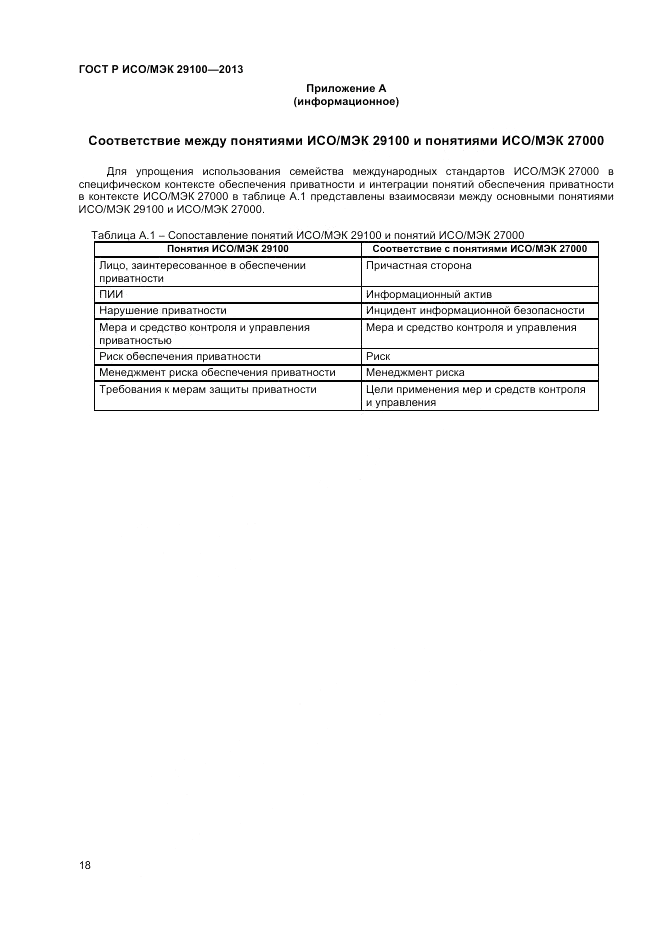 ГОСТ Р ИСО/МЭК 29100-2013, страница 22