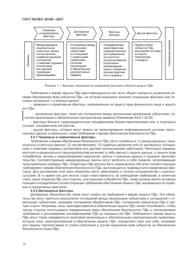 ГОСТ ISO/IEC  29100-2021, страница 16