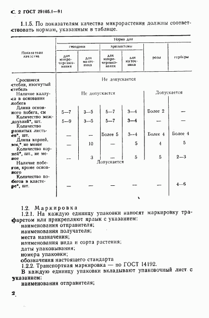 ГОСТ 29105.1-91, страница 3