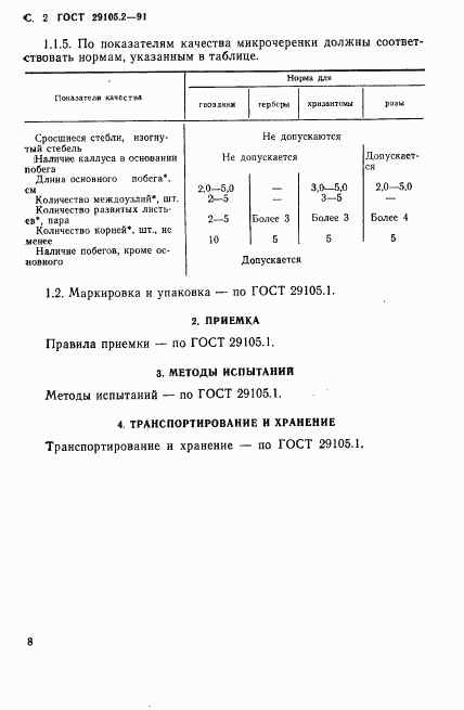 ГОСТ 29105.2-91, страница 2