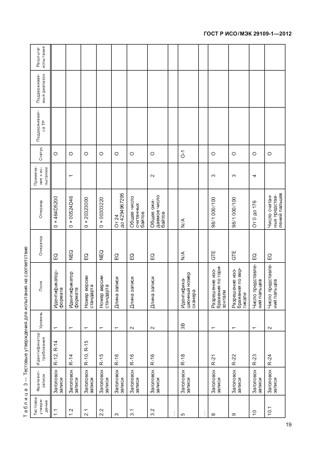 ГОСТ Р ИСО/МЭК 29109-1-2012, страница 23