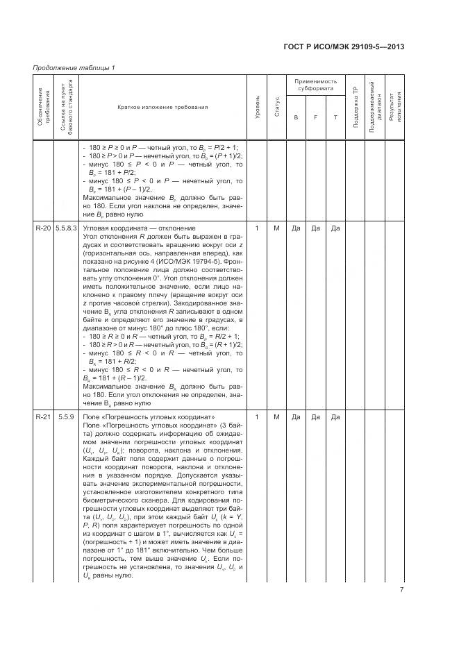 ГОСТ Р ИСО/МЭК 29109-5-2013, страница 11