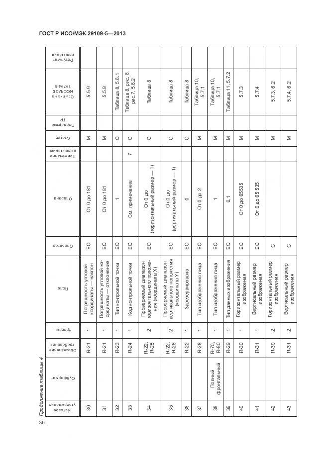 ГОСТ Р ИСО/МЭК 29109-5-2013, страница 40