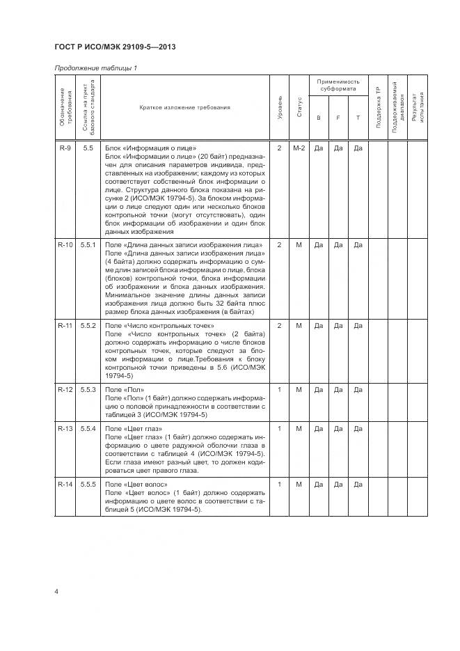 ГОСТ Р ИСО/МЭК 29109-5-2013, страница 8