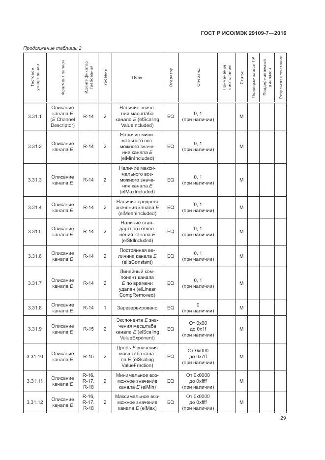 ГОСТ Р ИСО/МЭК 29109-7-2016, страница 33