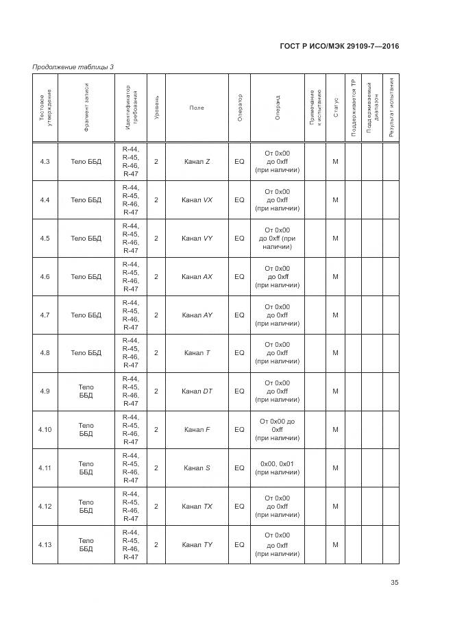 ГОСТ Р ИСО/МЭК 29109-7-2016, страница 39