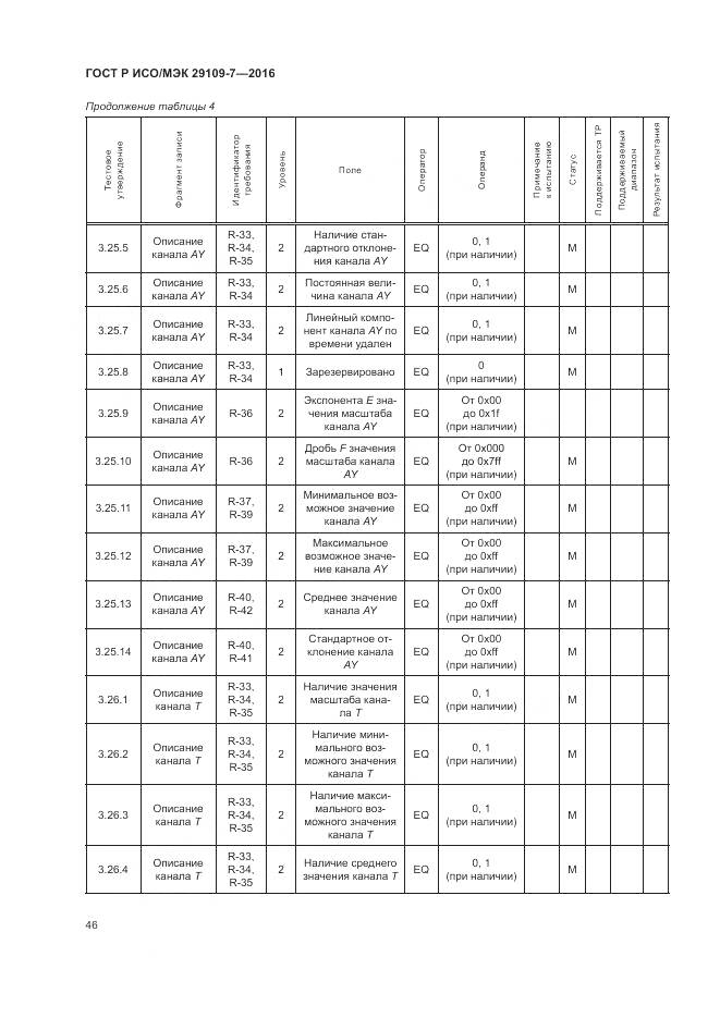 ГОСТ Р ИСО/МЭК 29109-7-2016, страница 50
