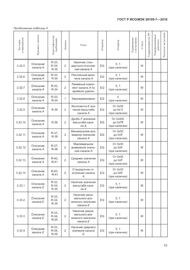 ГОСТ Р ИСО/МЭК 29109-7-2016, страница 57