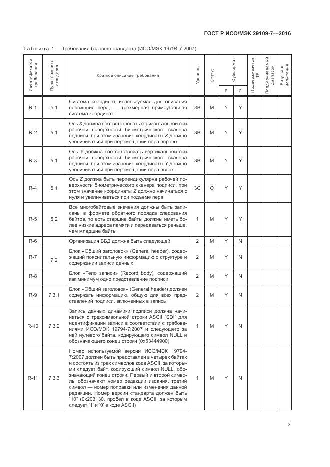 ГОСТ Р ИСО/МЭК 29109-7-2016, страница 7