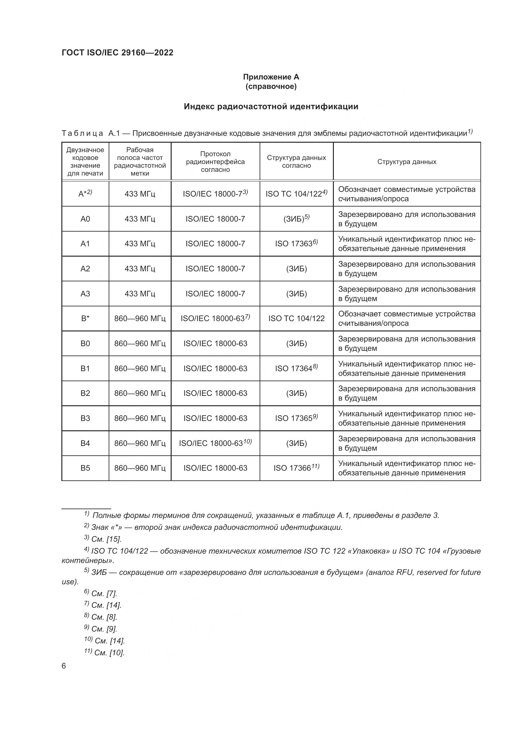 ГОСТ ISO/IEC  29160-2022, страница 12