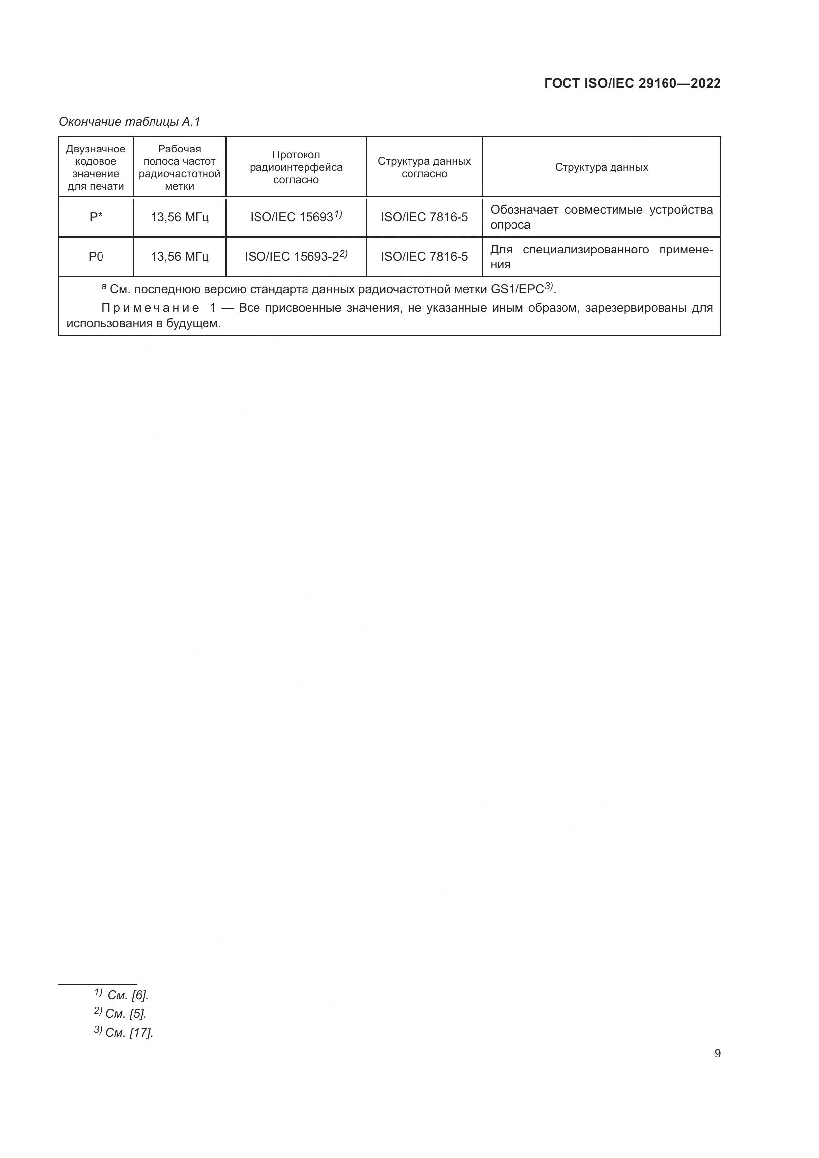 ГОСТ ISO/IEC  29160-2022, страница 15