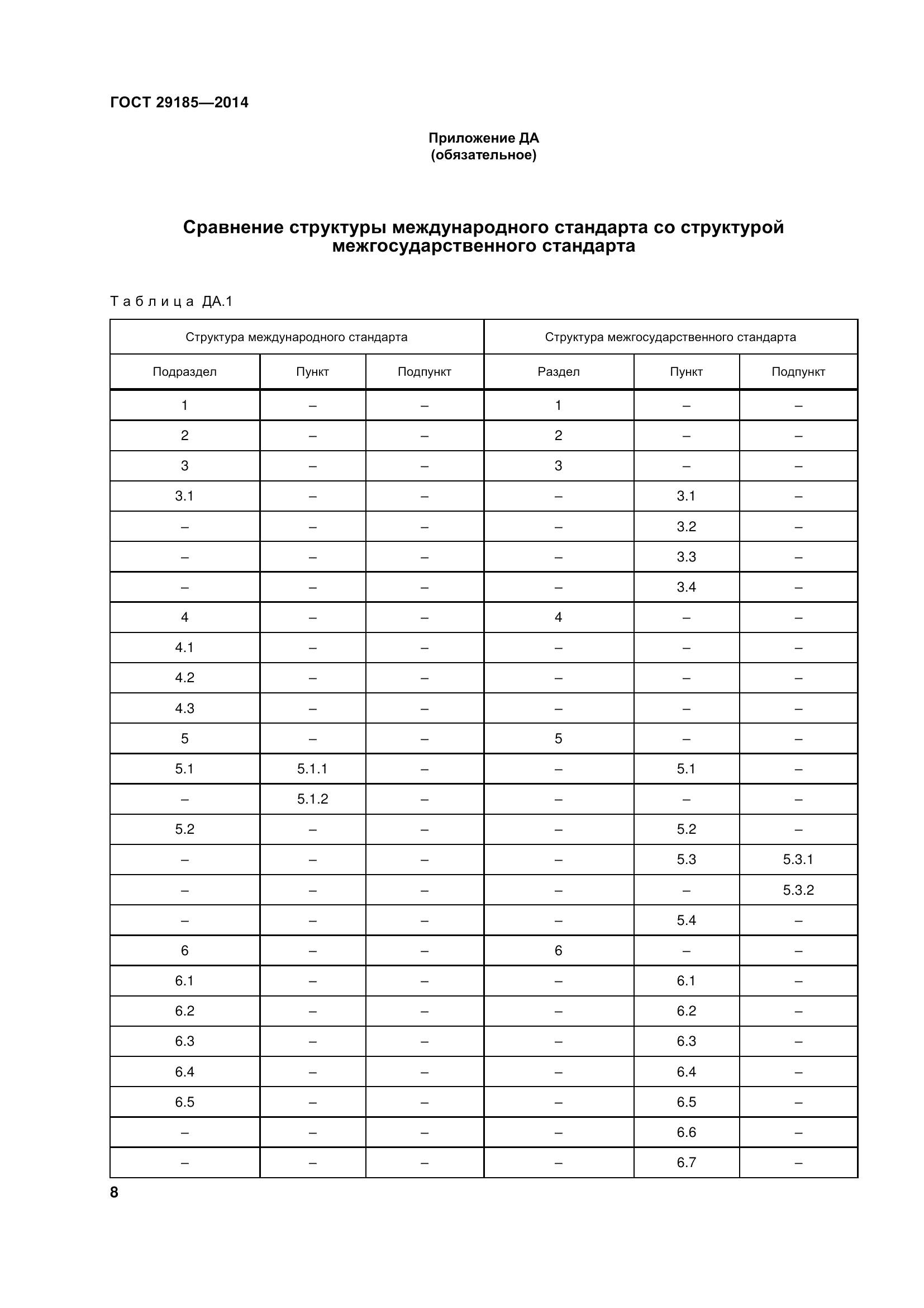 ГОСТ 29185-2014, страница 13