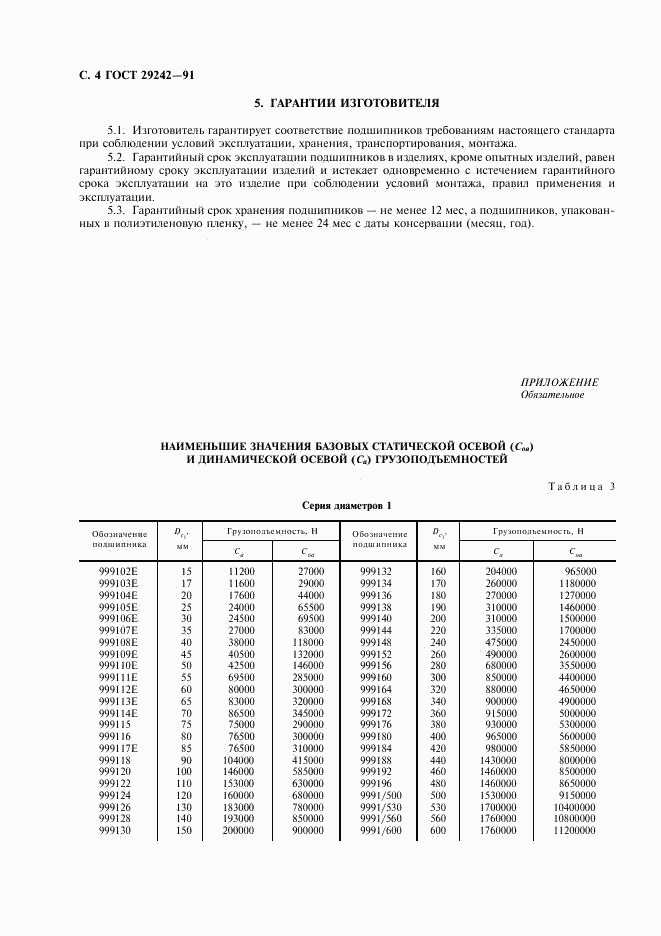 ГОСТ 29242-91, страница 5