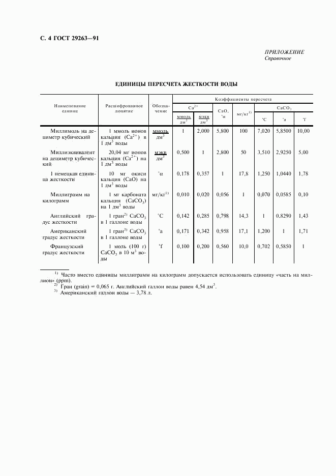 ГОСТ 29263-91, страница 5