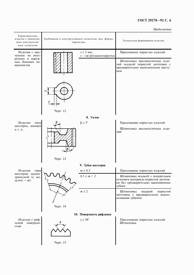 ГОСТ 29278-92, страница 7