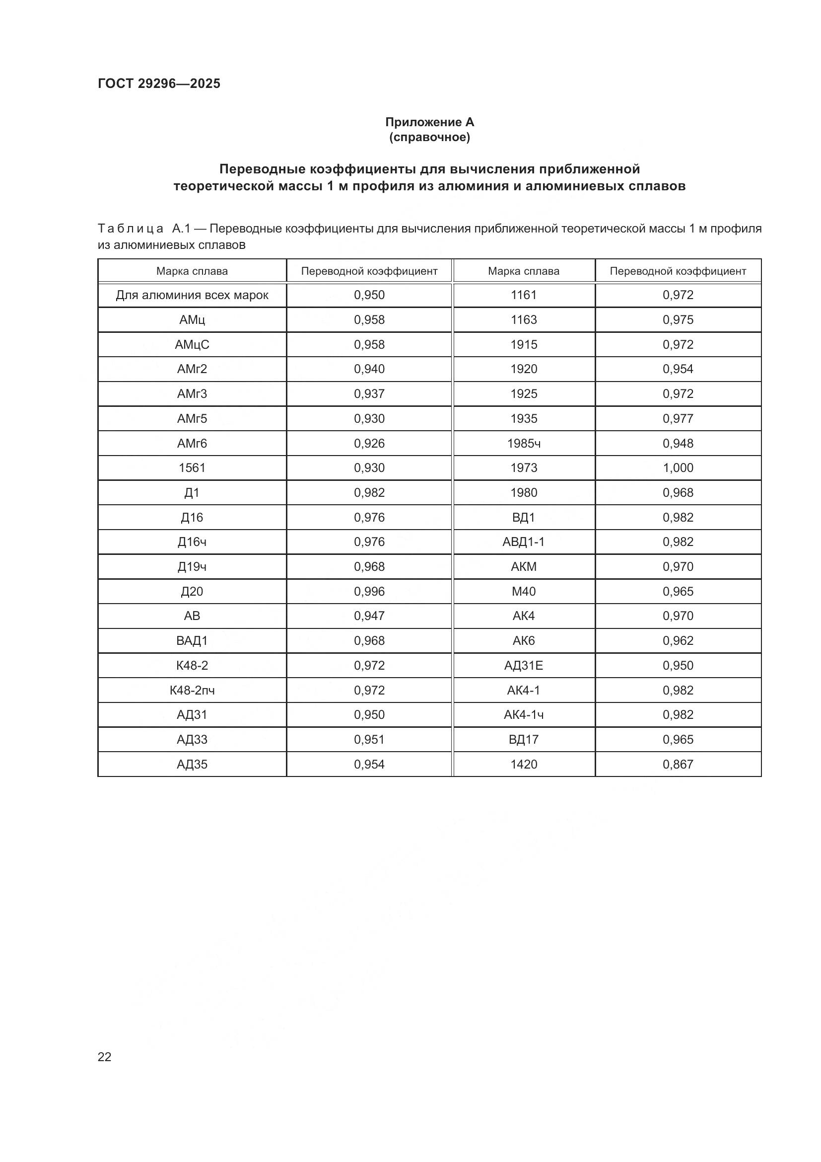 ГОСТ 29296-2025, страница 26