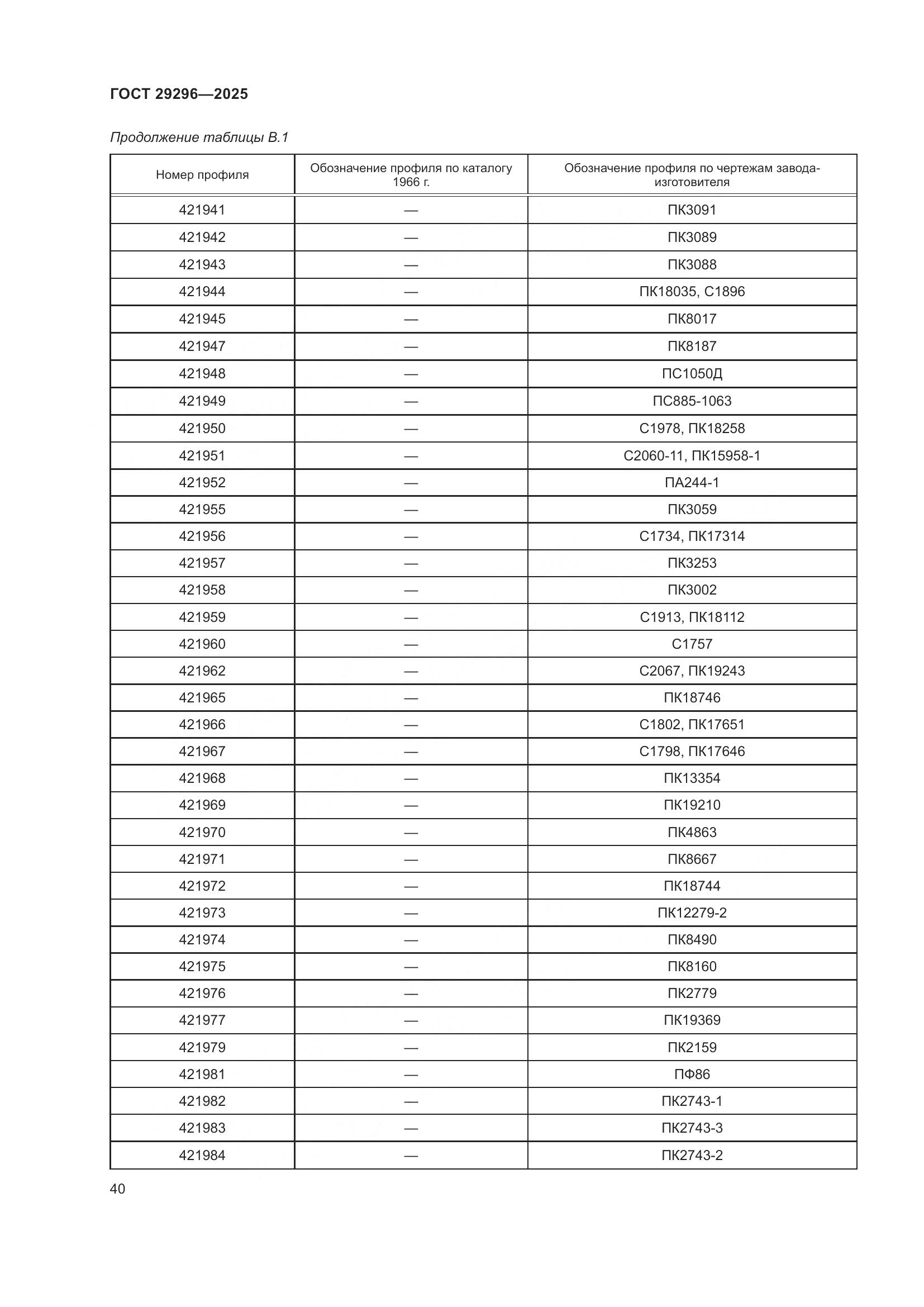 ГОСТ 29296-2025, страница 44