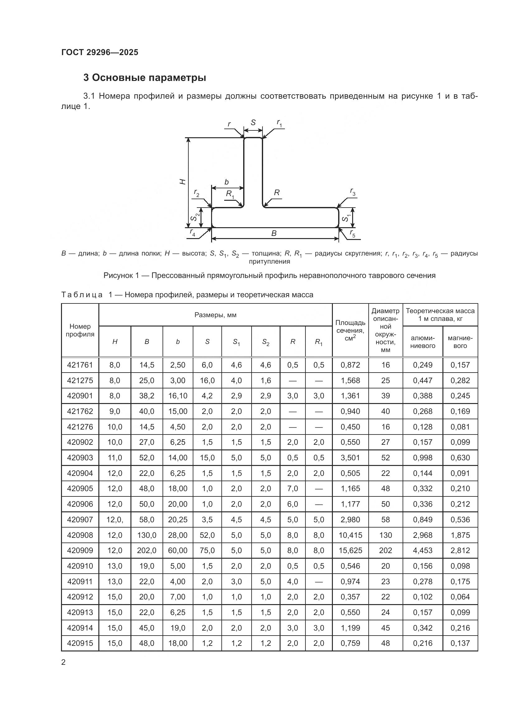 ГОСТ 29296-2025, страница 6