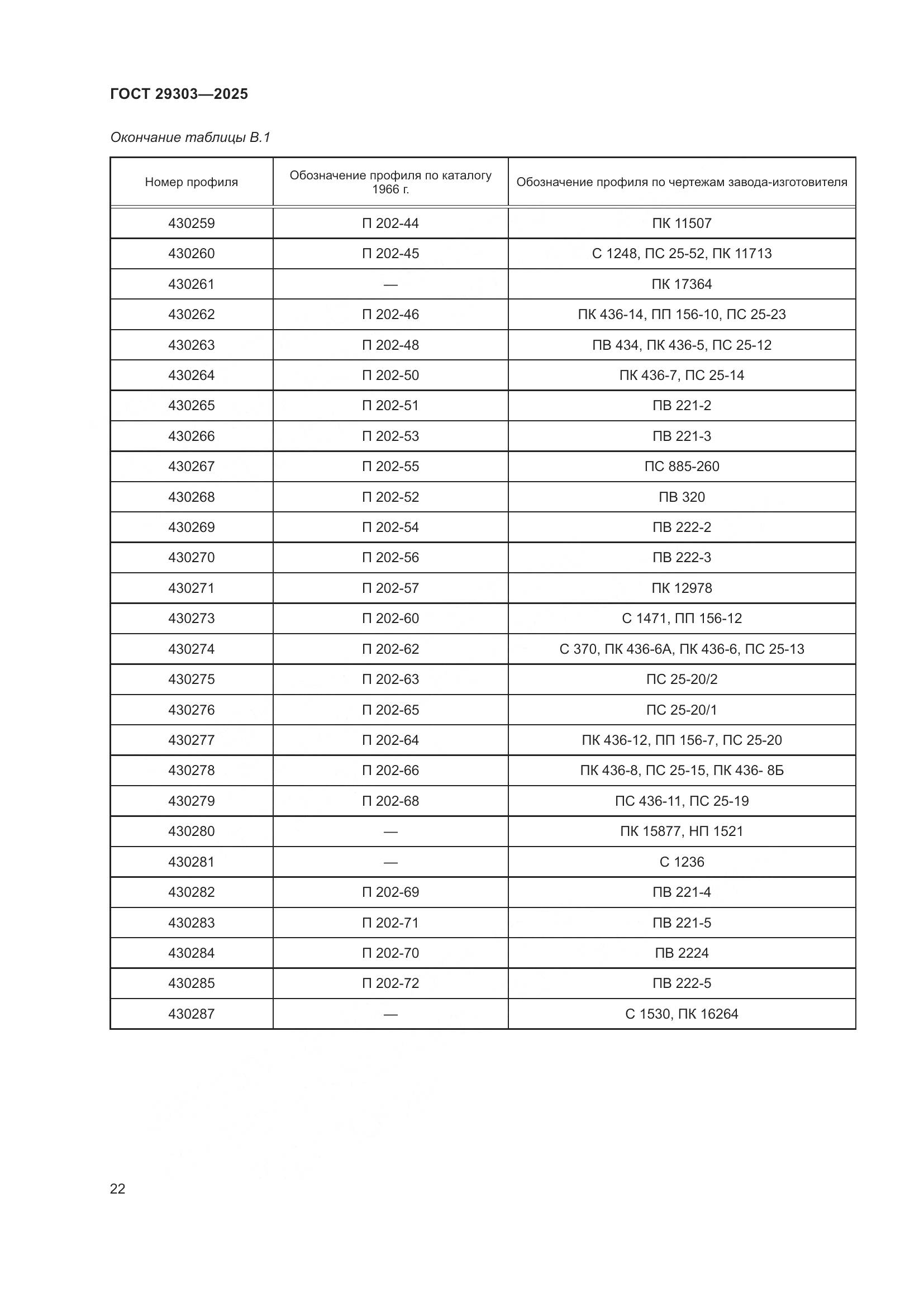ГОСТ 29303-2025, страница 26