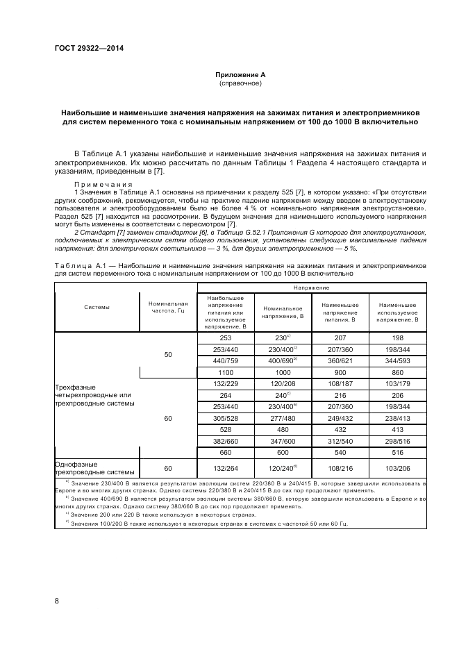 ГОСТ 29322-2014, страница 12