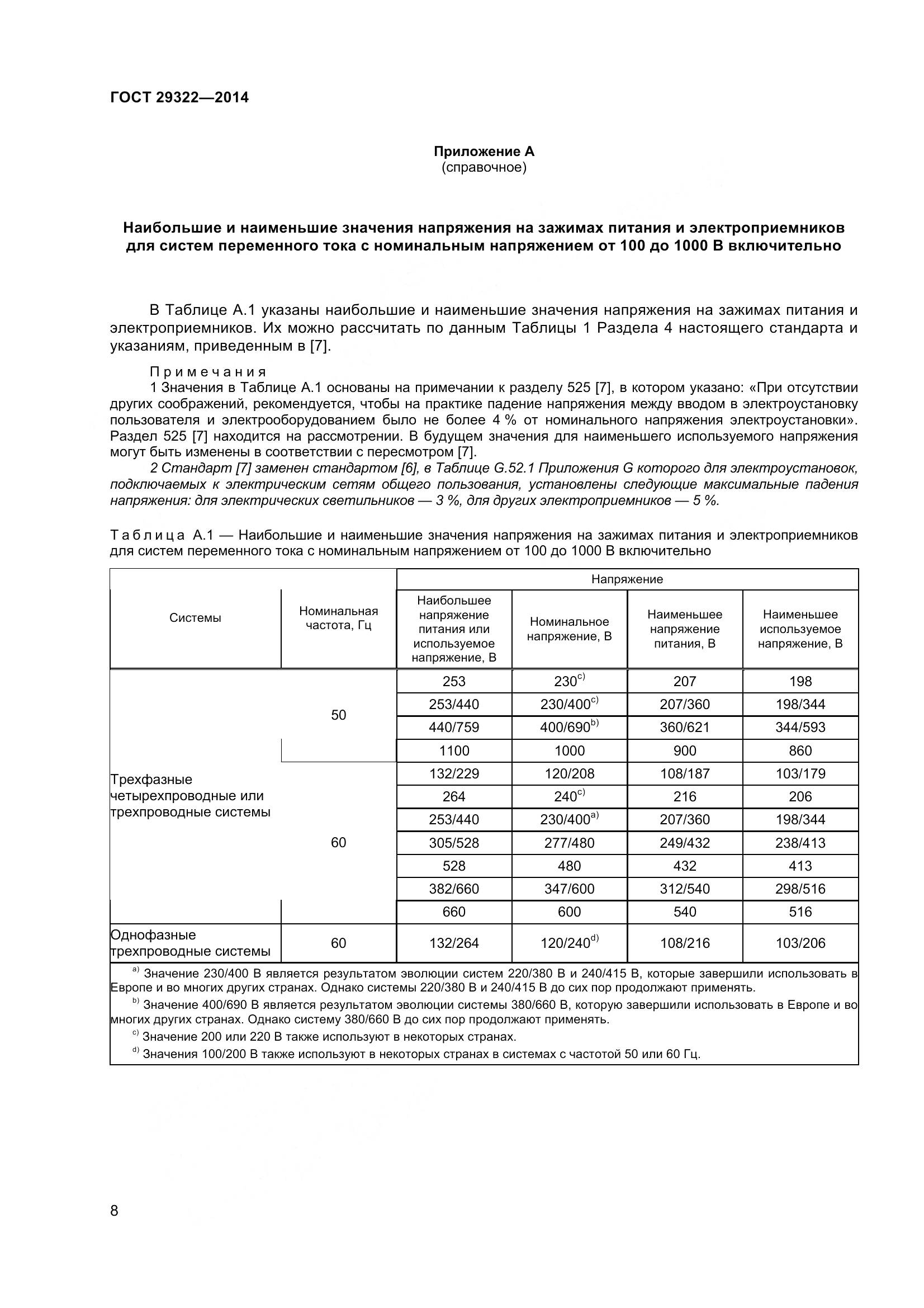 ГОСТ 29322-2014, страница 13