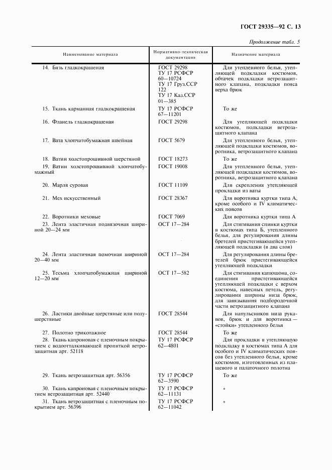 ГОСТ 29335-92, страница 14