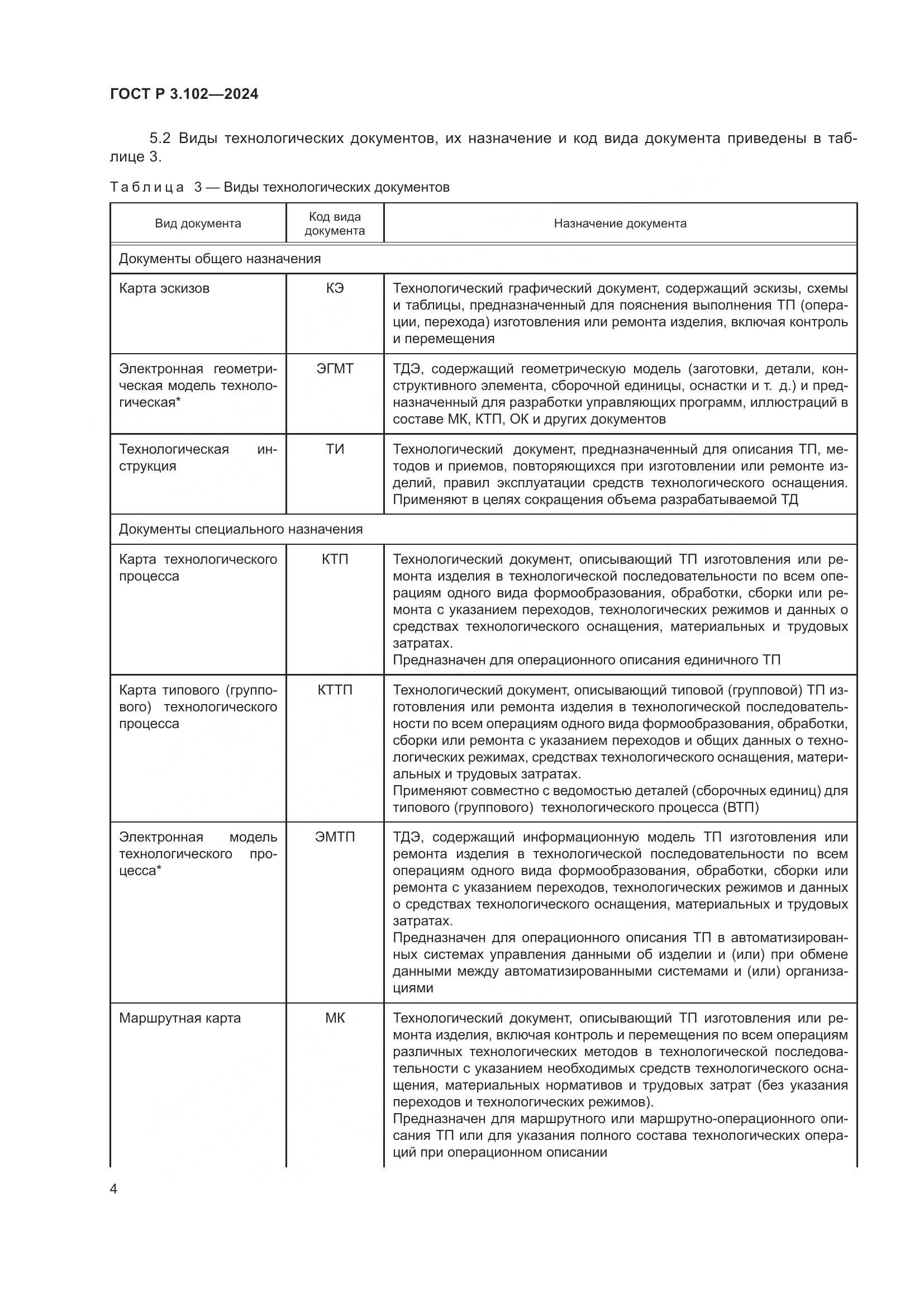 ГОСТ Р 3.102-2024, страница 6