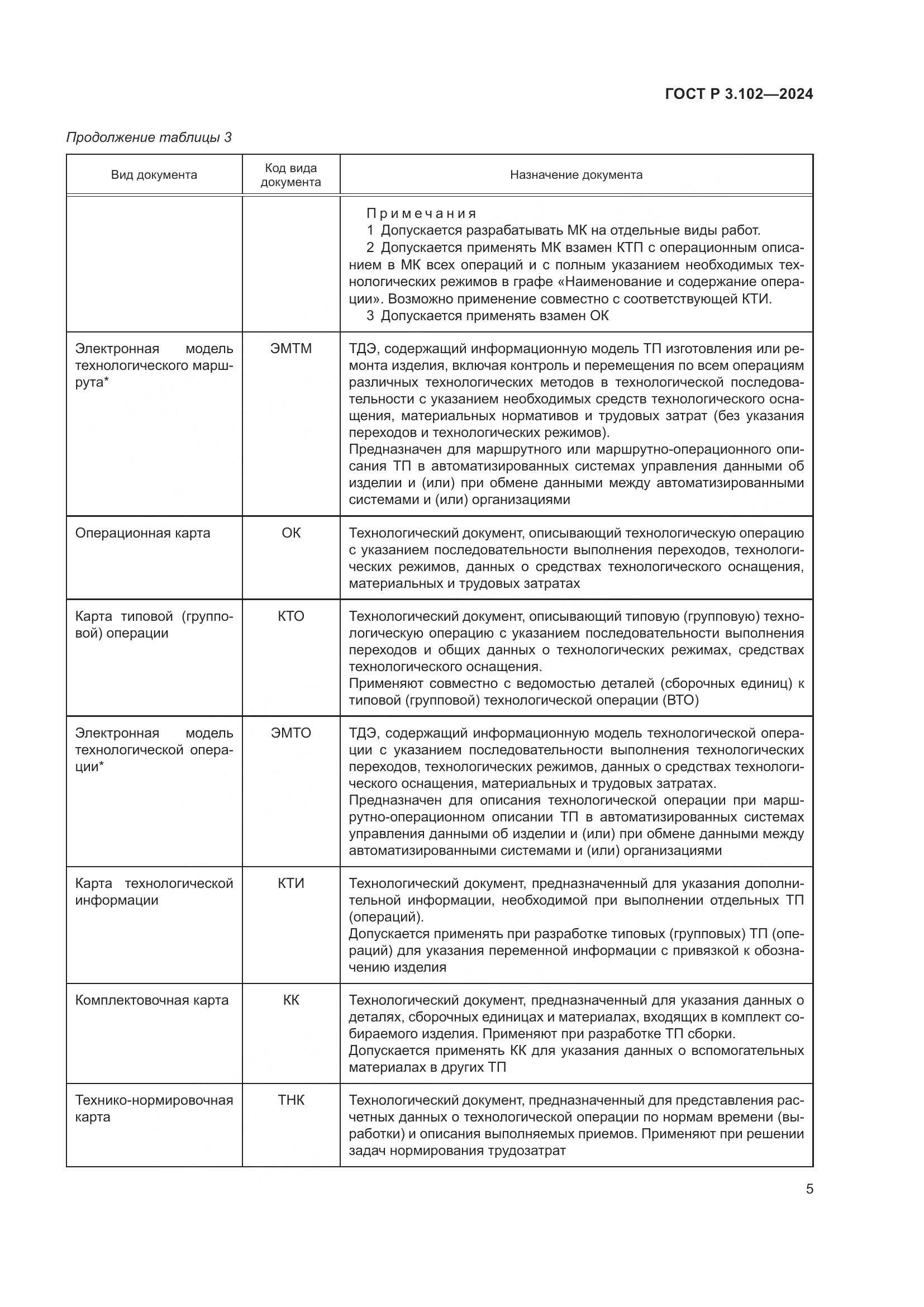 ГОСТ Р 3.102-2024, страница 7