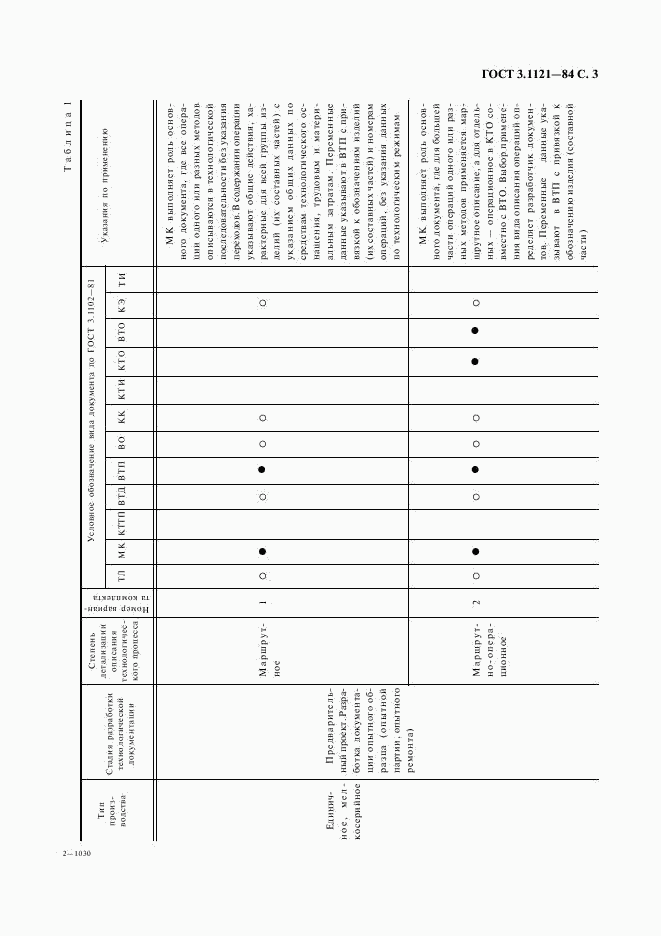 ГОСТ 3.1121-84, страница 4