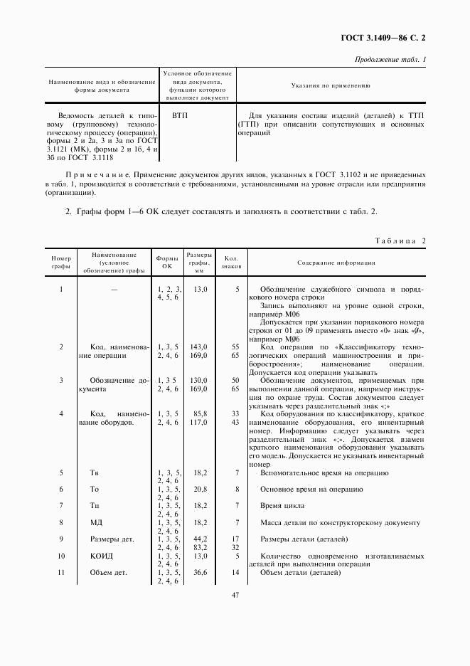 ГОСТ 3.1409-86, страница 2