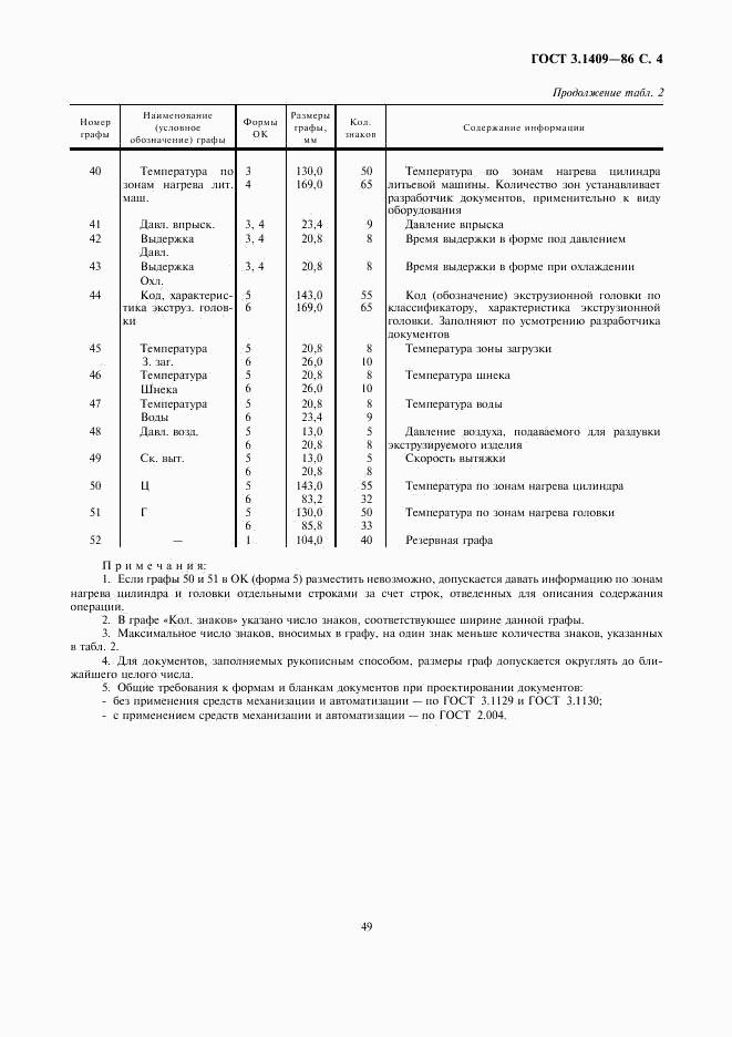 ГОСТ 3.1409-86, страница 4