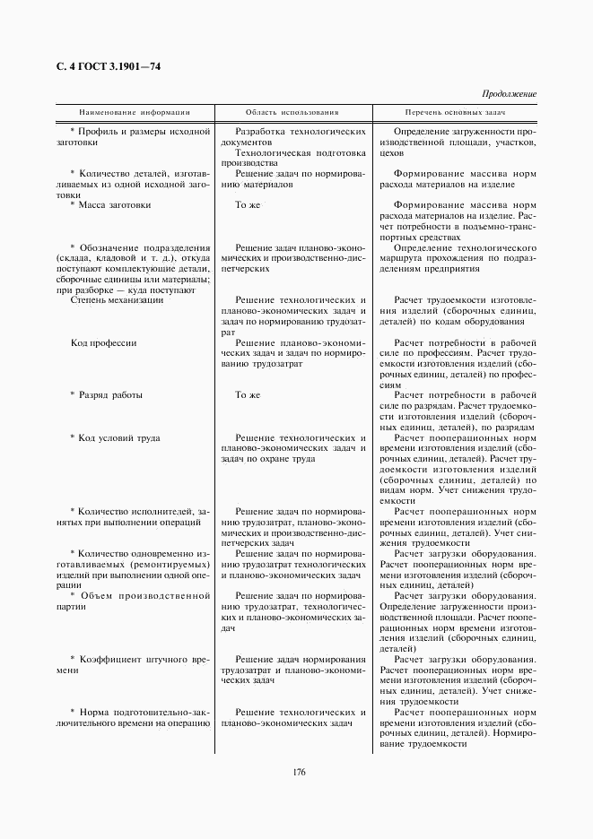 ГОСТ 3.1901-74, страница 4