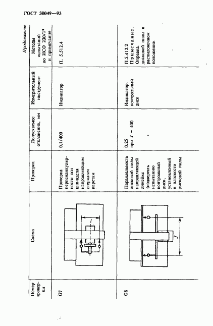 ГОСТ 30049-93, страница 11