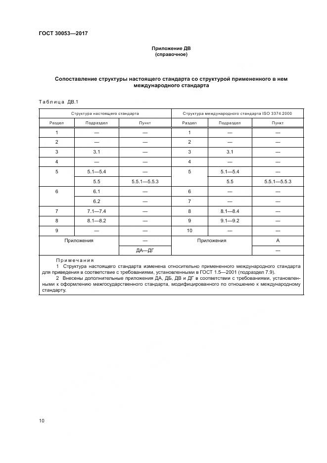 ГОСТ 30053-2017, страница 14