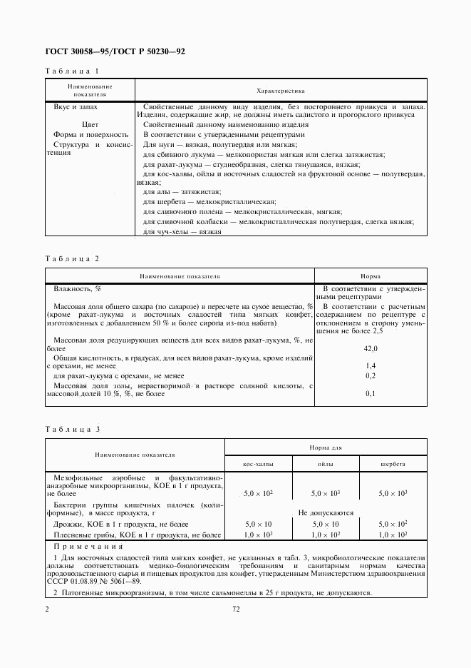 ГОСТ 30058-95, страница 3