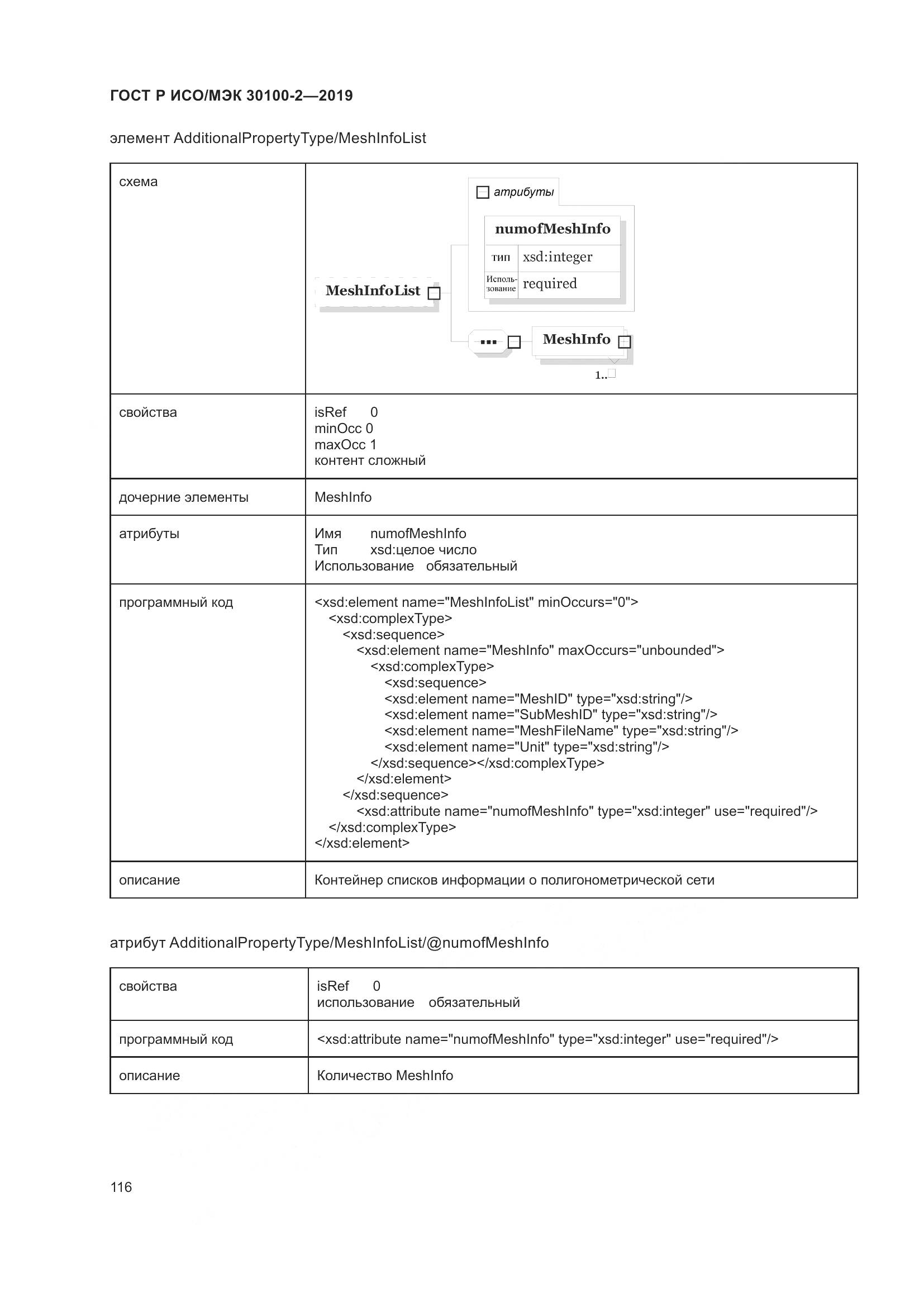 ГОСТ Р ИСО/МЭК  30100-2-2019, страница 120