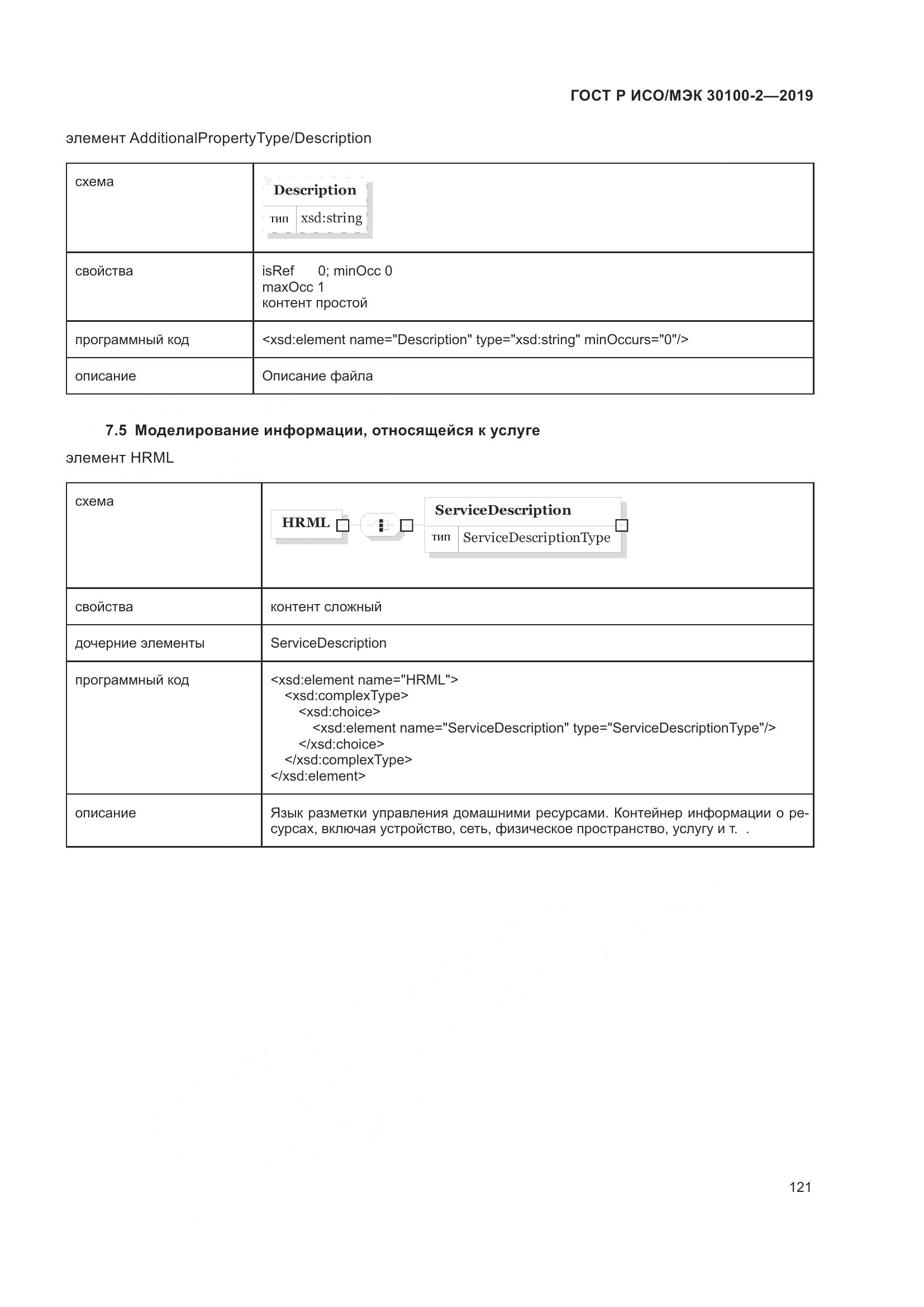 ГОСТ Р ИСО/МЭК  30100-2-2019, страница 125
