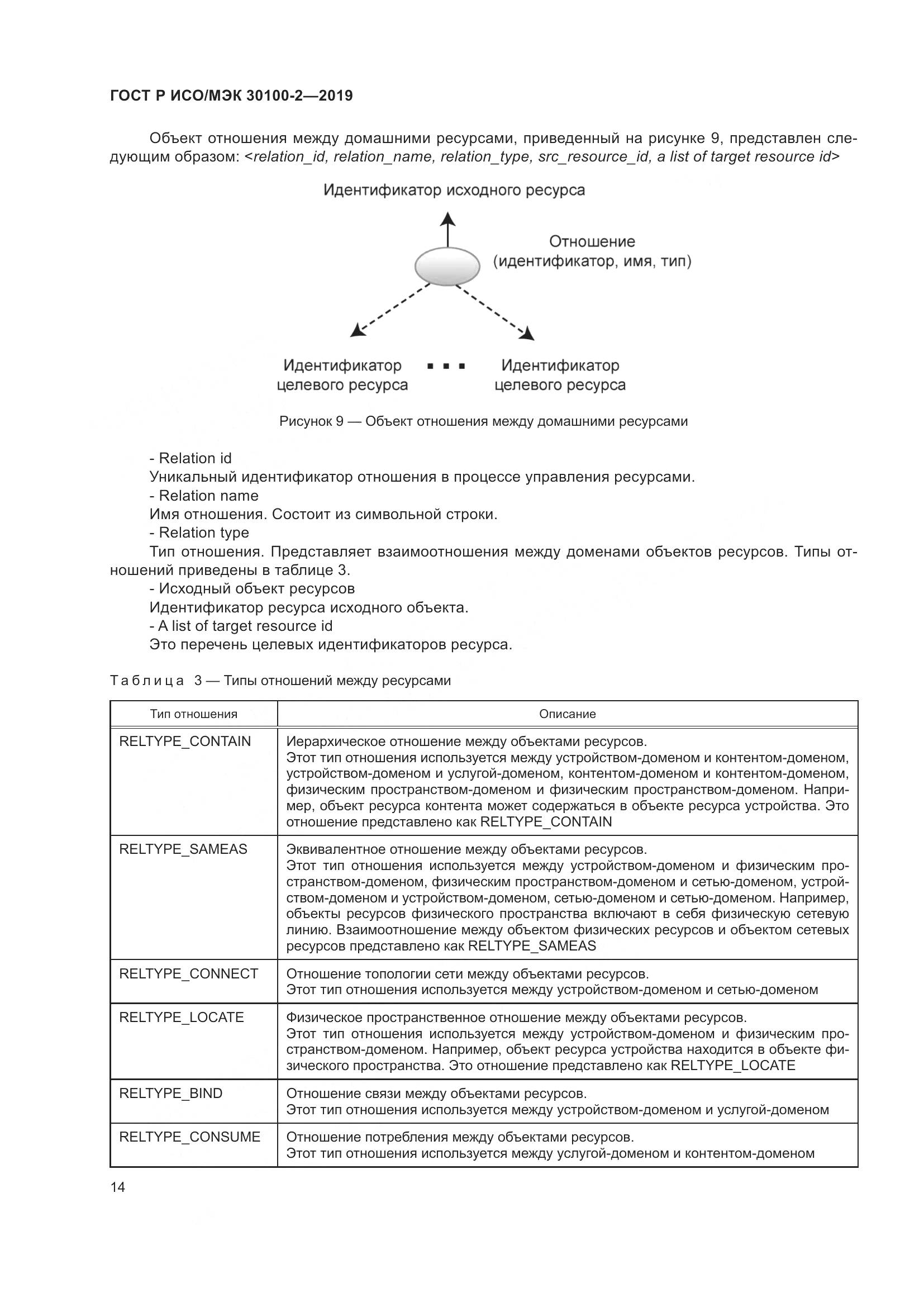 ГОСТ Р ИСО/МЭК  30100-2-2019, страница 18