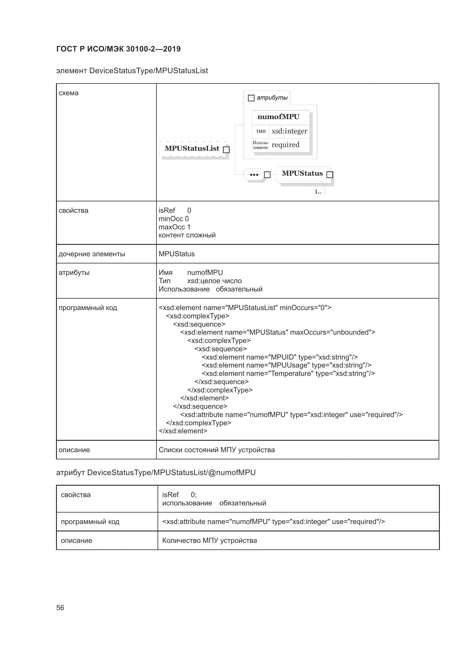 ГОСТ Р ИСО/МЭК  30100-2-2019, страница 60