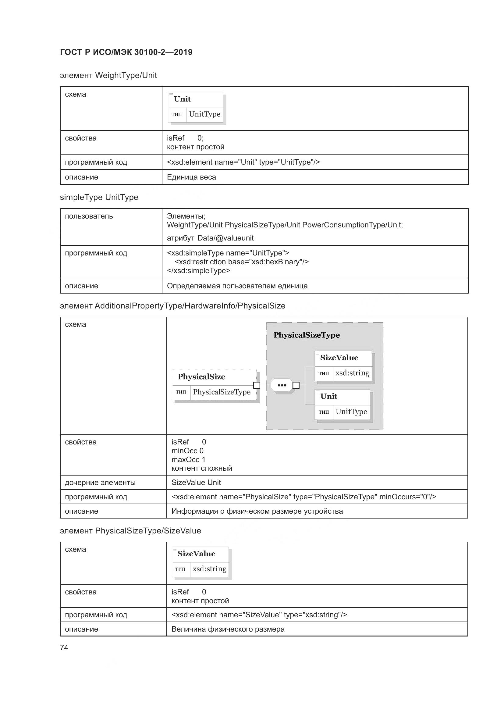 ГОСТ Р ИСО/МЭК  30100-2-2019, страница 78