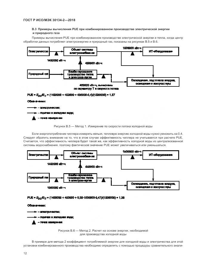 ГОСТ Р ИСО/МЭК 30134-2-2018, страница 16