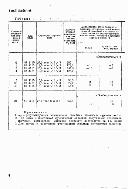 ГОСТ 30226-93, страница 5