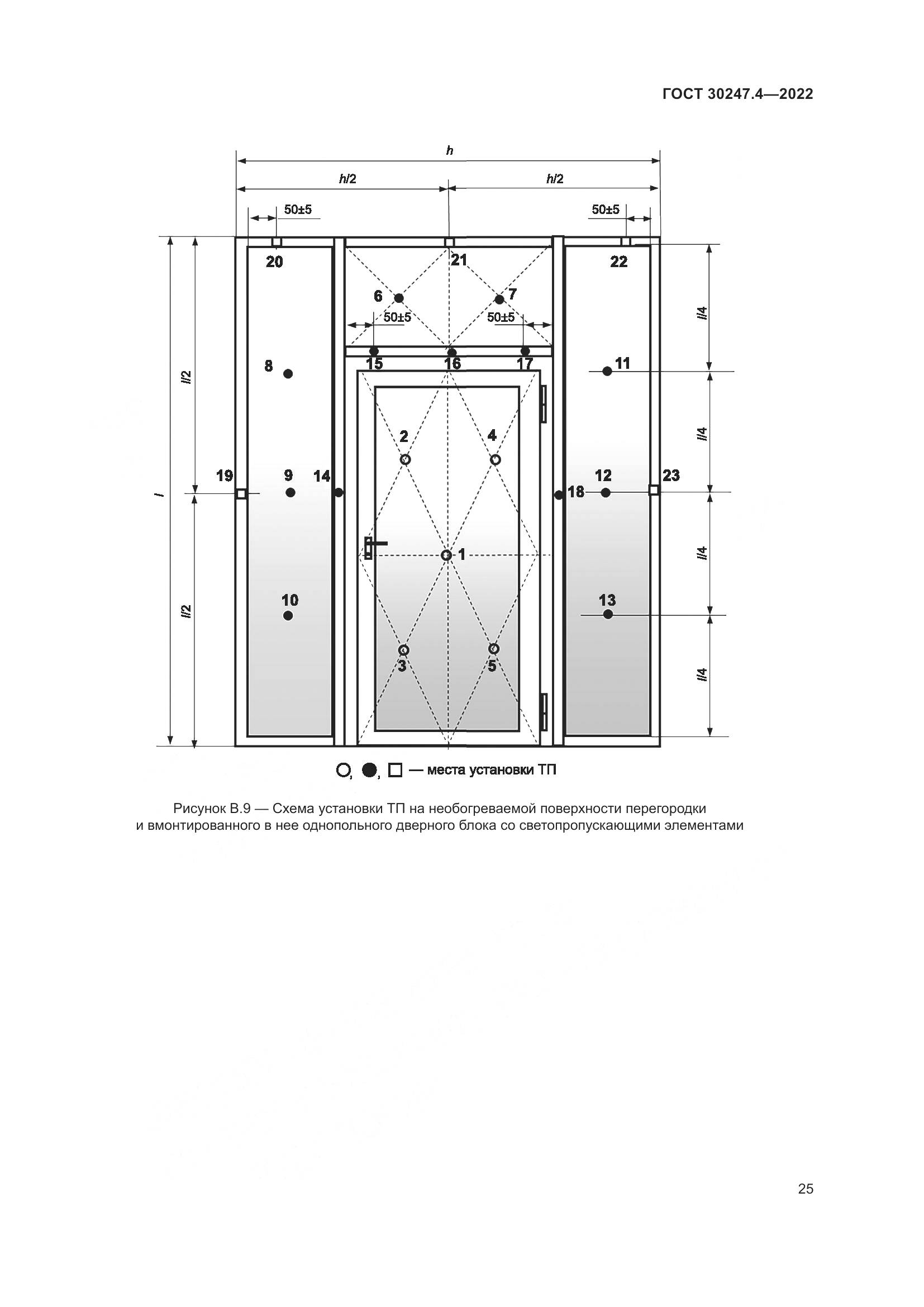 ГОСТ 30247.4-2022, страница 30