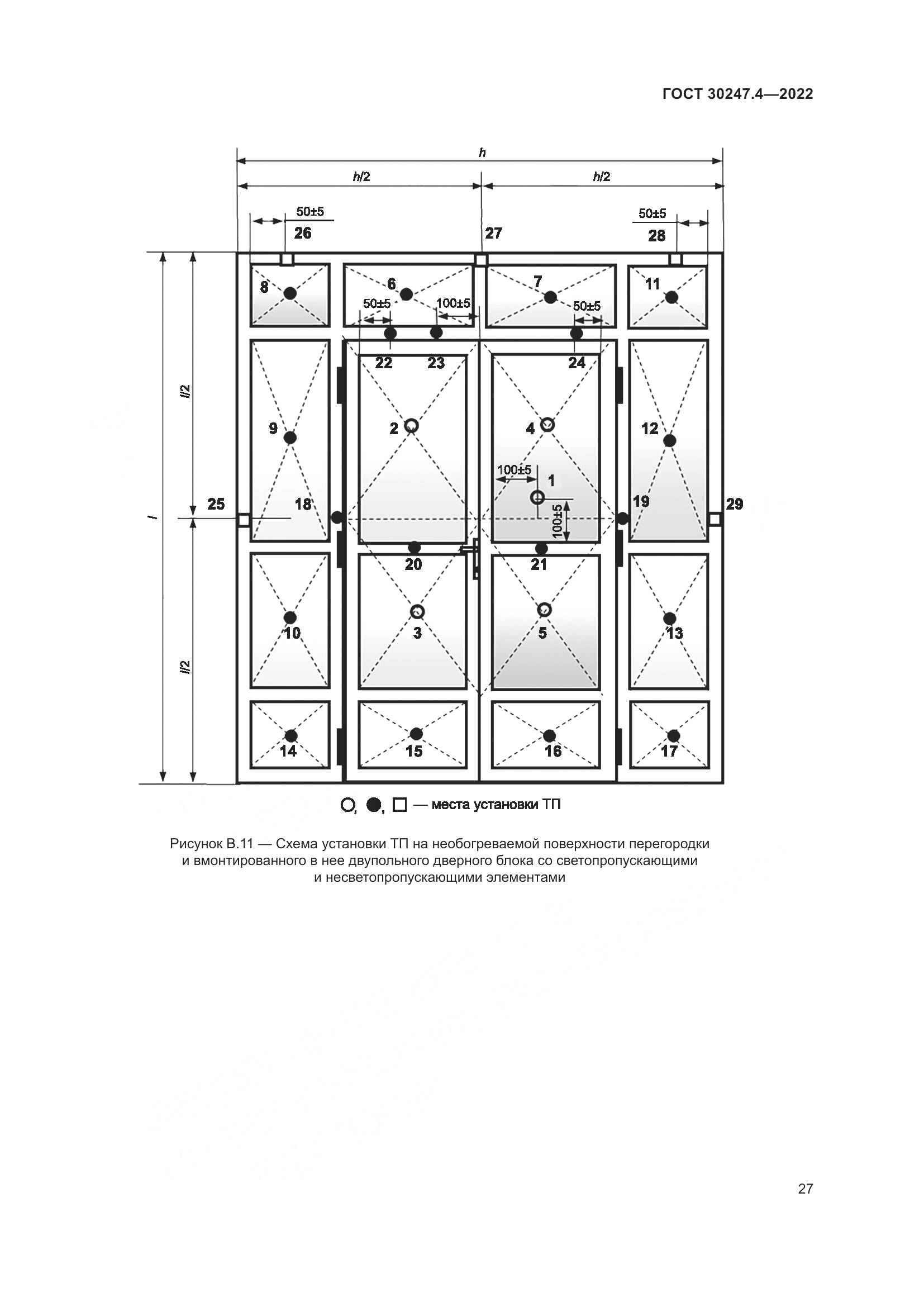 ГОСТ 30247.4-2022, страница 32