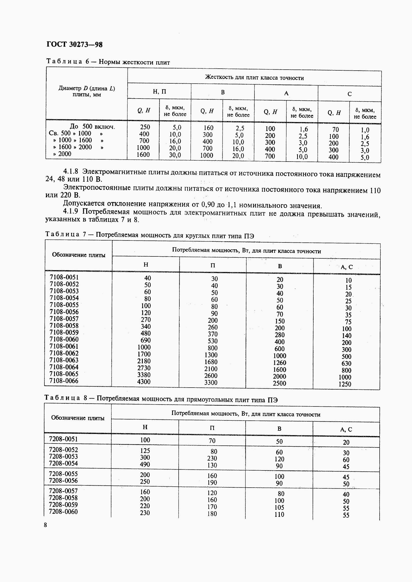 ГОСТ 30273-98, страница 11