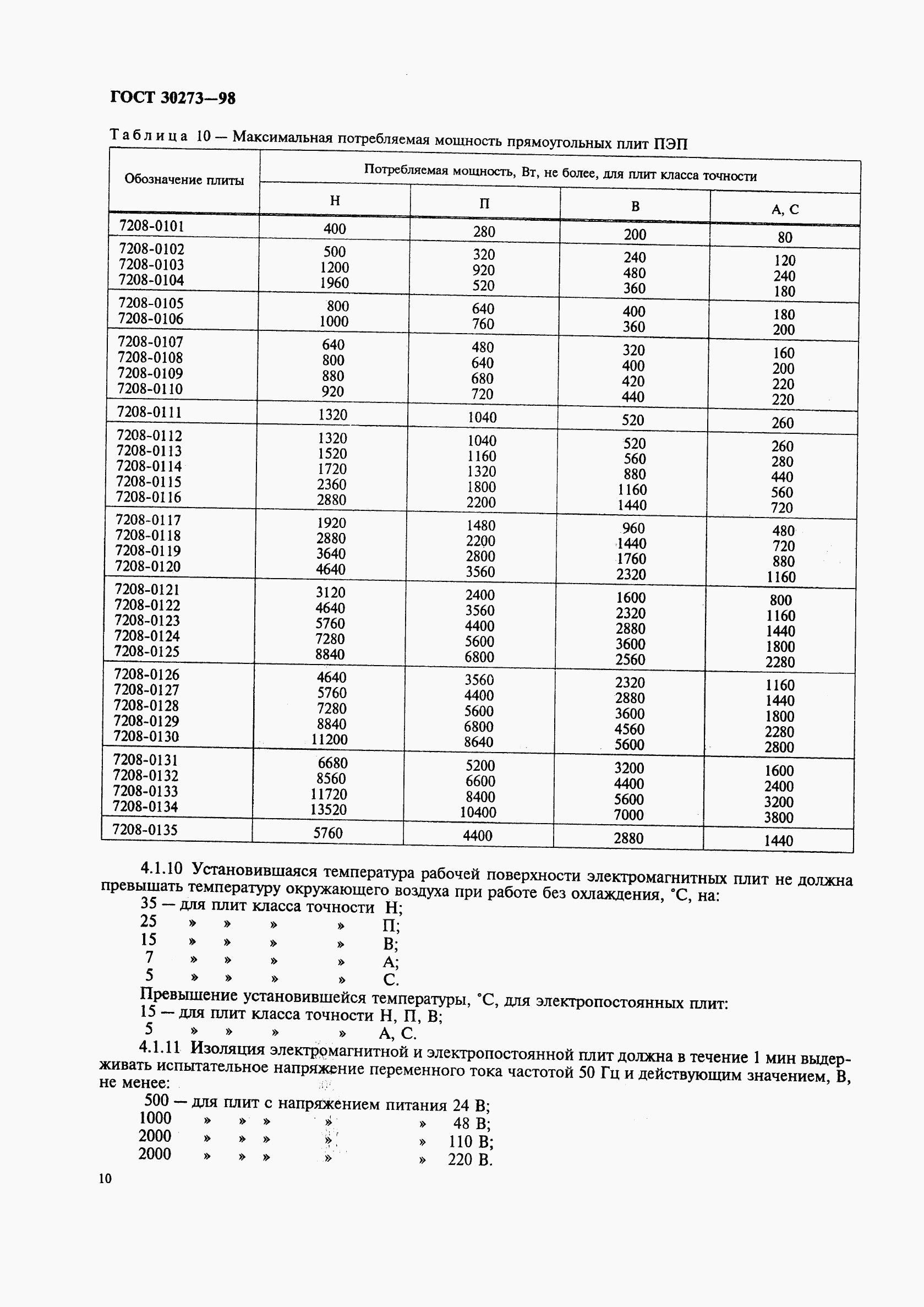 ГОСТ 30273-98, страница 13